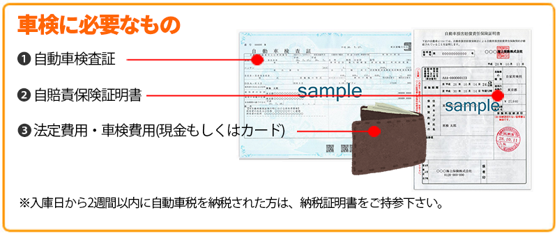 車検時に必要なもの